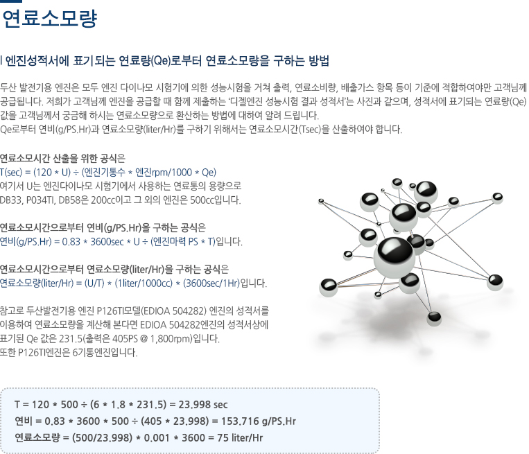 연료소모량 내용